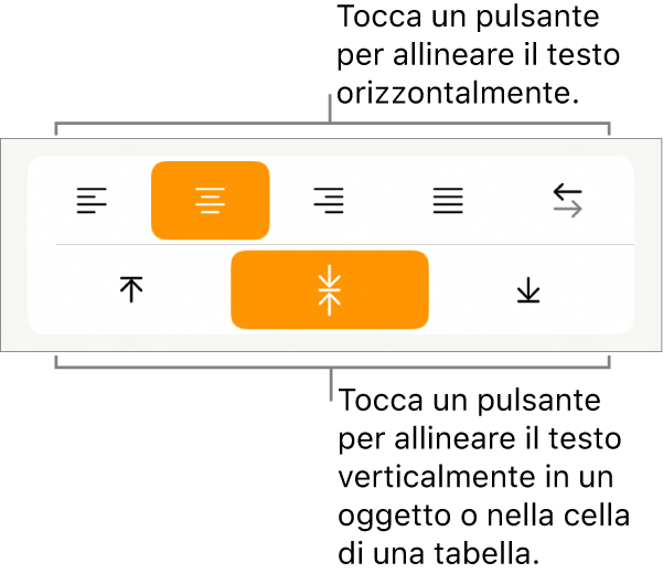 Pulsanti di allineamento orizzontale e verticale per il testo.