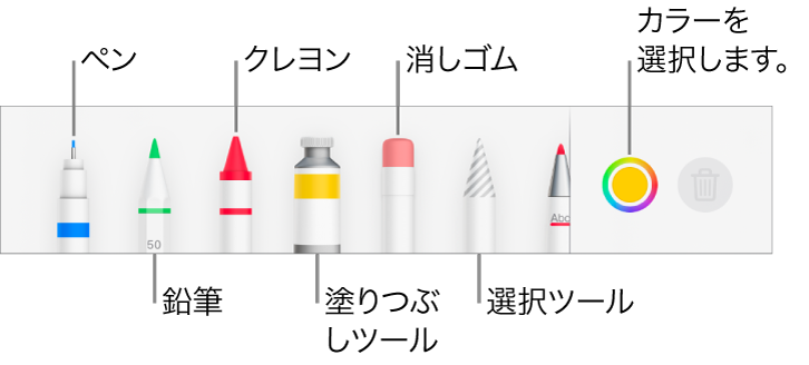 iPhoneのPagesの描画ツールバー。ペン、鉛筆、クレヨン、塗りつぶしツール、消しゴム、選択ツールと、現在の色を示すカラーウェルが表示されています。
