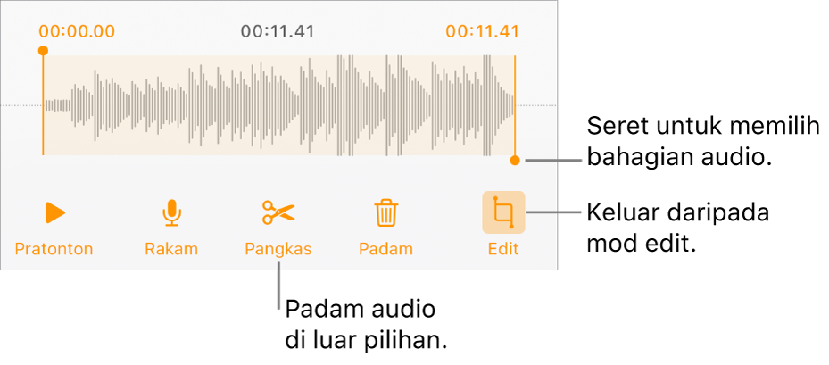 Kawalan untuk mengedit audio yang dirakam. Pemegang menunjukkan bahagian rakaman yang dipilih dan butang Pratonton, Rakam, Pangkas, Padam dan Mod Edit adalah di bawah.