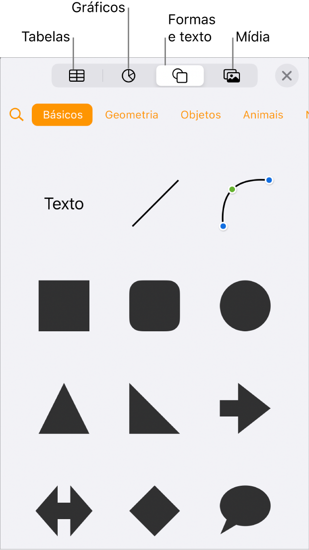 Os controles para adicionar um objeto, com botões na parte superior para selecionar tabelas, gráficos e formas (incluindo linhas e caixas de texto), e mídia.
