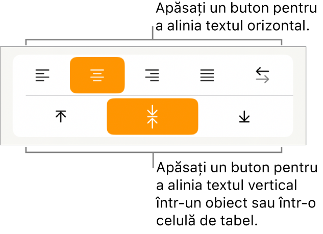 Butoane de aliniere orizontală sau verticală pentru text.