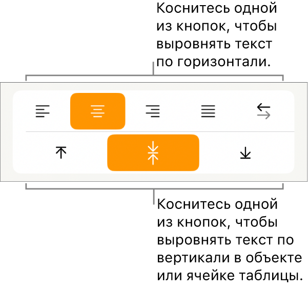 Кнопки для выравнивания текста по горизонтали и вертикали.