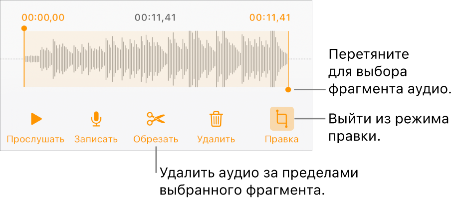 Элементы управления для редактирования записанного аудио. Манипуляторы обозначают выбранную часть записи. Ниже расположены кнопки «Прослушать», «Записать», «Обрезать», «Удалить» и кнопка режима редактирования.