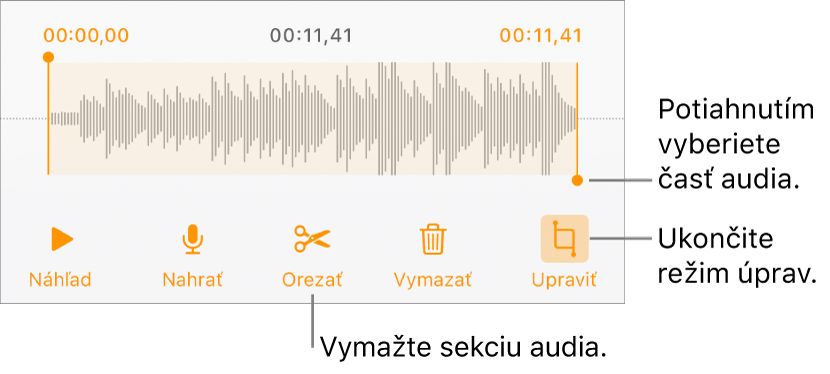 Ovládacie prvky na úpravu nahraného audia. Úchyty označujú vybranú sekciu nahrávky a tlačidlá pre funkcie Náhľad, Nahrať, Orezať, Vymazať a Režim úprav sú nižšie.
