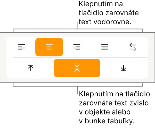 Tlačidlá na vodorovné a zvislé zarovnanie textu.