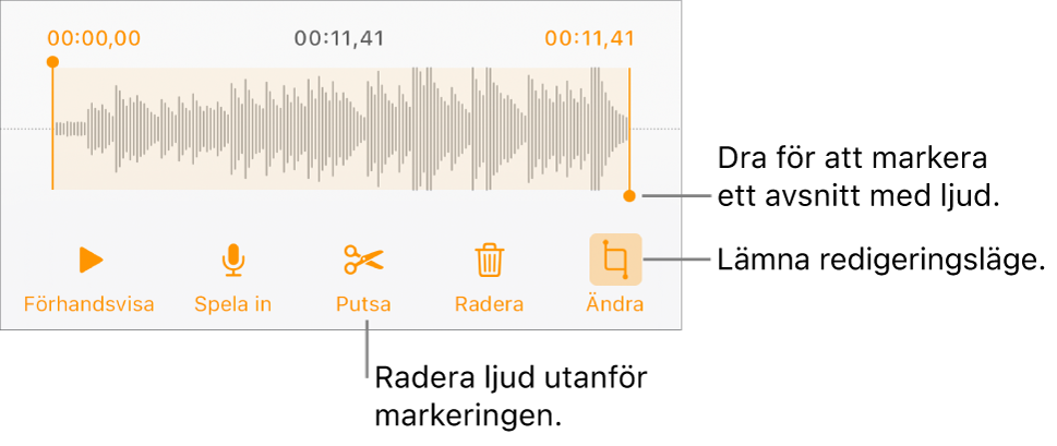 Reglage för redigering av inspelat ljud. Handtag visar det markerade avsnittet av inspelningen och nedtill finns knappar för att provlyssna, spela in, putsa, radera och redigera.