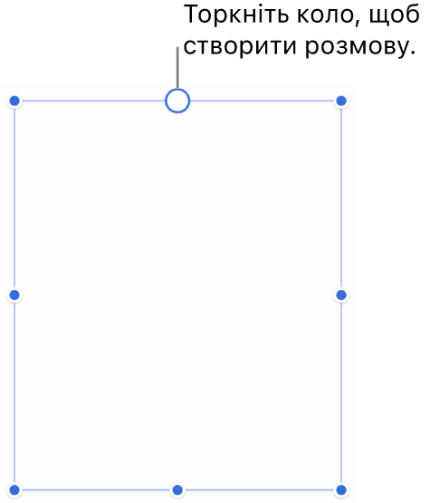 Пусте текстове поле з білим колом угорі й регуляторами розміру в кутах, на межах і внизу.