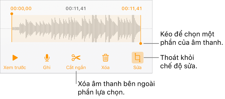 Các điều khiển để sửa âm thanh đã ghi. Các bộ điều khiển cho biết phần được chọn của bản ghi âm và các nút để Xem trước, Ghi, Cắt ngắn, Xóa và Chế độ sửa ở bên dưới.