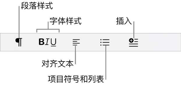 快速格式栏,显示段落样式、字体样式、文本对齐方式、项目符号与列表以及插入元素的图标。