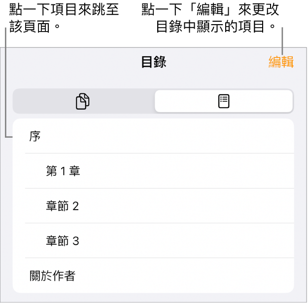 目錄顯示方式，列表中列出各個標題。「編輯」按鈕位於右上角，「頁面縮圖」和「目錄」按鈕位於底部。