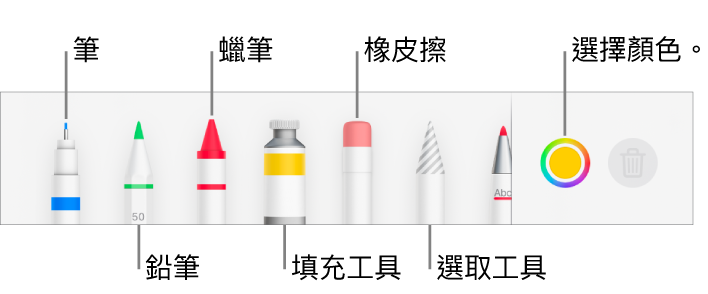 iPhone 上 Pages 中的繪圖工具列包含筆、鉛筆、蠟筆、填充工具、橡皮擦、選取工具以及顯示目前顏色的顏色框。