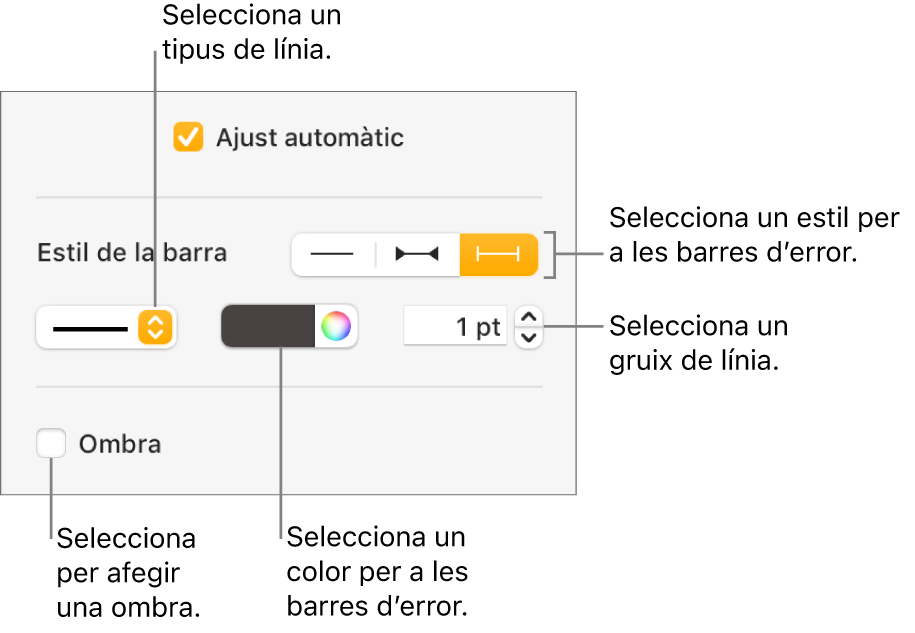 Els controls per aplicar un estil a les barres d’error.