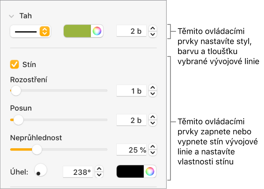Ovládací prvky na bočním panelu pro změnu vzhledu vývojových linií