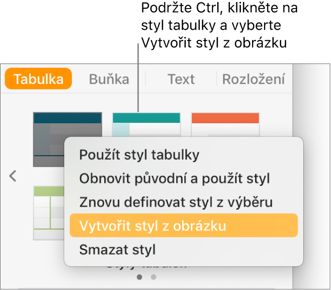 Nabídka zkratek pro styl tabulky
