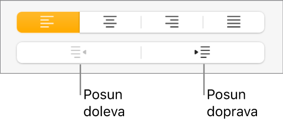 Tlačítka pro přesunutí odstavců doleva a doprava