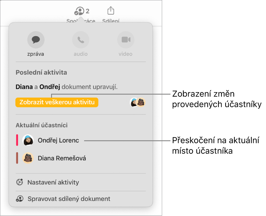 Nabídka pro spolupráci se dvěma aktuálními účastníky.