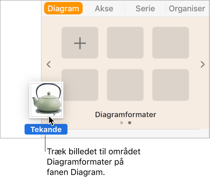 Et billede trækkes til diagramformaterne i indholdsoversigten for at oprette et nyt format.