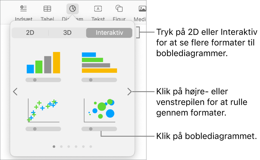 Menuen Tilføj diagram, der viser interaktive diagrammer med billedforklaring til muligheden boblediagram.