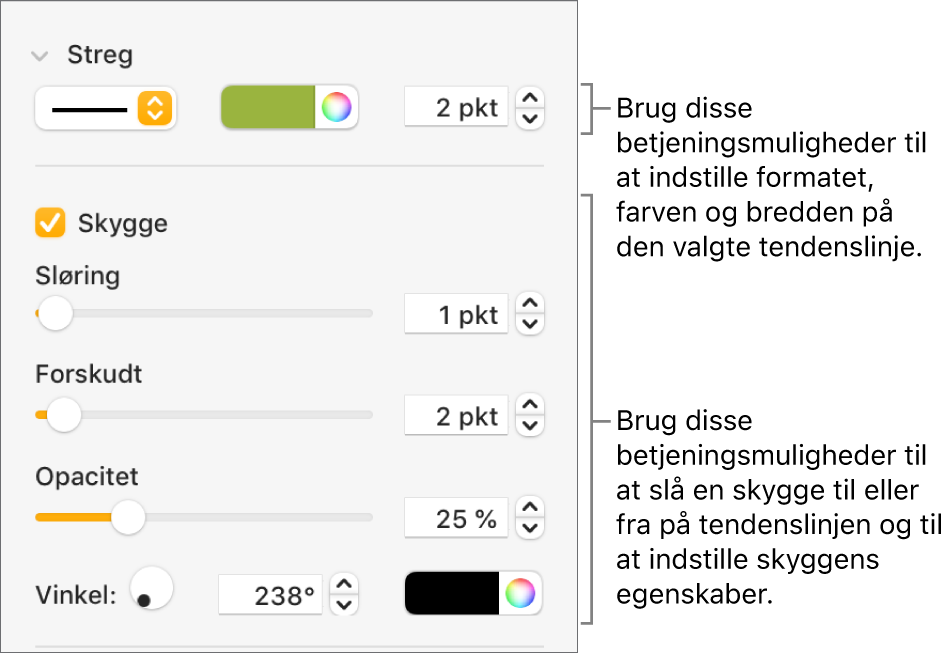 Betjeningsmulighederne i indholdsoversigten til ændring af tendenslinjers udseende.