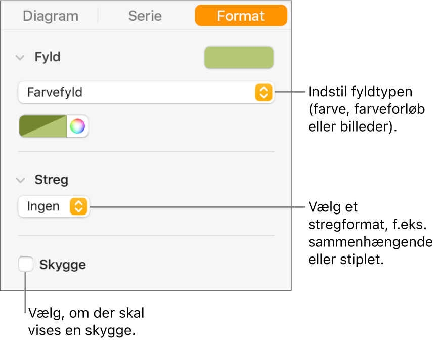 Betjeningsmuligheder til ændring af udseendet på dataserier.