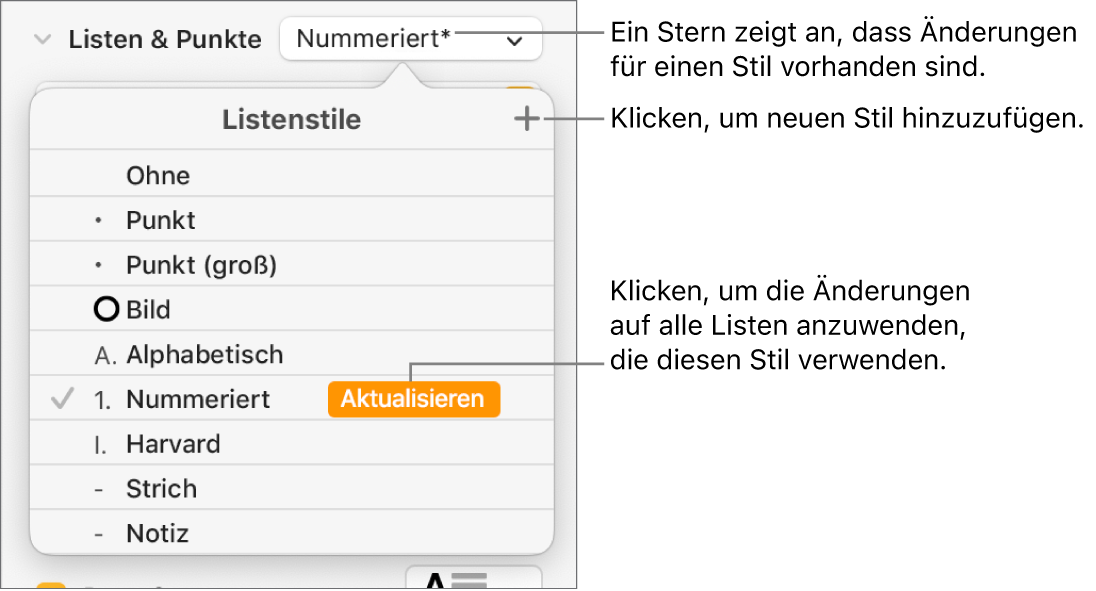 Einblendmenü „Listenstile“ mit einem Sternchen, das auf eine Stiländerung hinweist, und Beschreibungen für die Taste „Neuer Stil“ sowie ein Untermenü mit Optionen zum Verwalten von Stilen