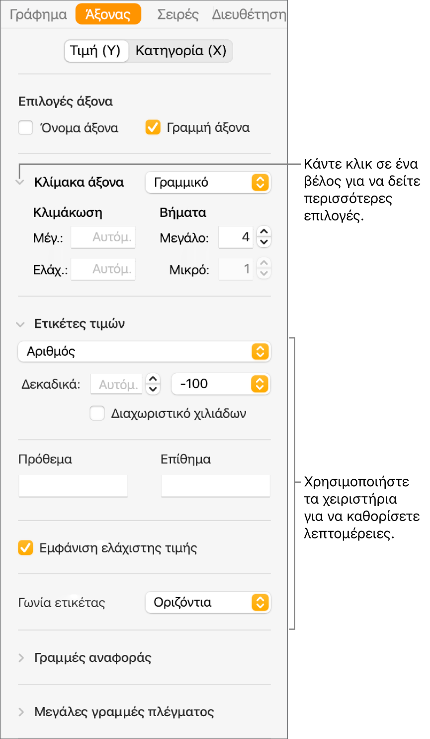 Στοιχεία ελέγχου για τη μορφοποίηση των ενδείξεων άξονα γραφήματος.