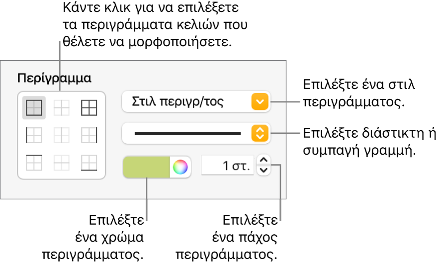 Στοιχεία ελέγχου για στιλ περιγραμμάτων κελιών.