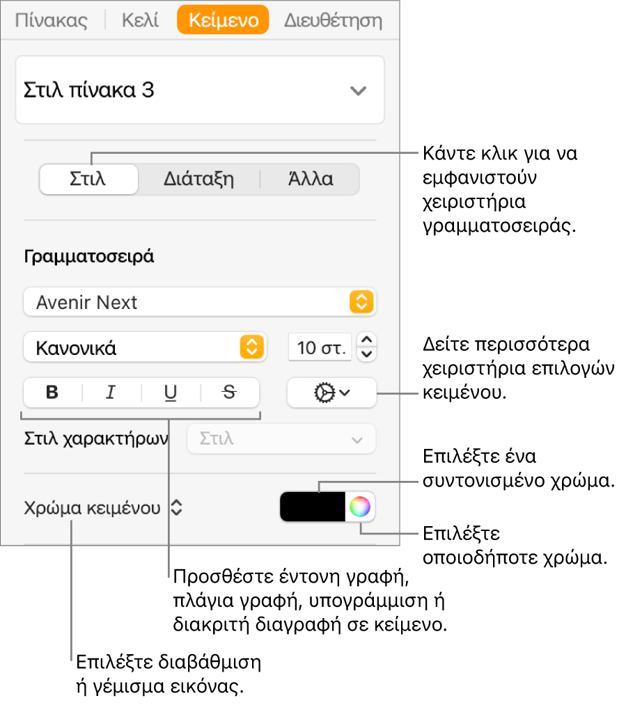 Τα στοιχεία ελέγχου για την εφαρμογή στιλ σε κείμενο πίνακα.