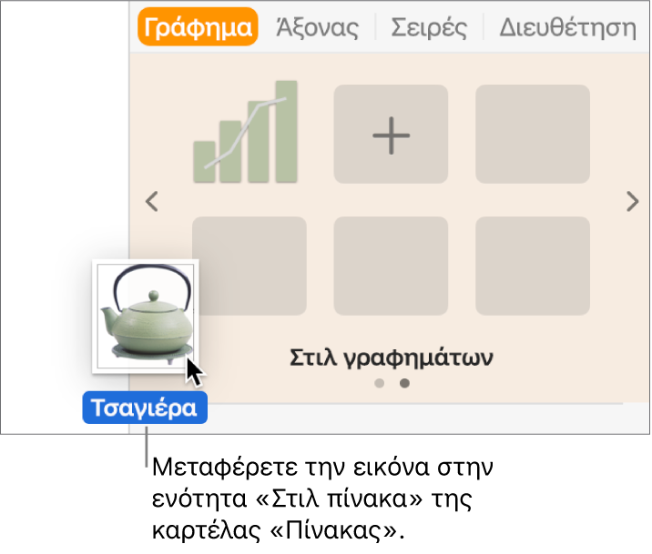 Μεταφορά εικόνας στο τμήμα στιλ πίνακα για τη δημιουργία νέου στιλ.