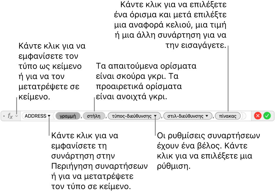 Ο Επεξεργαστής τύπων που εμφανίζει τη συνάρτηση ADDRESS και τα ορίσματά της.
