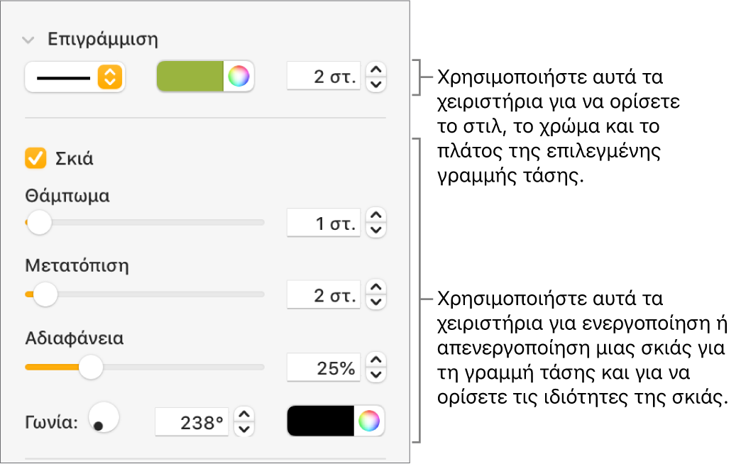 Τα στοιχεία ελέγχου της πλαϊνής στήλης για την αλλαγή της εμφάνισης των γραμμών τάσης.