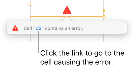 A cell error link.