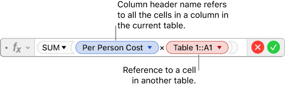 The Formula Editor showing a formula that refers to a column in one table and a cell in another table.