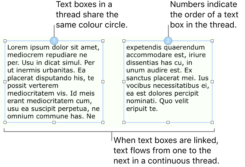 Two text boxes with blue circles at the top and numbers 1 and 2 in the circles.