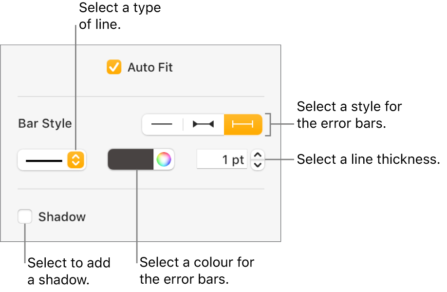 The controls for styling Error Bars.