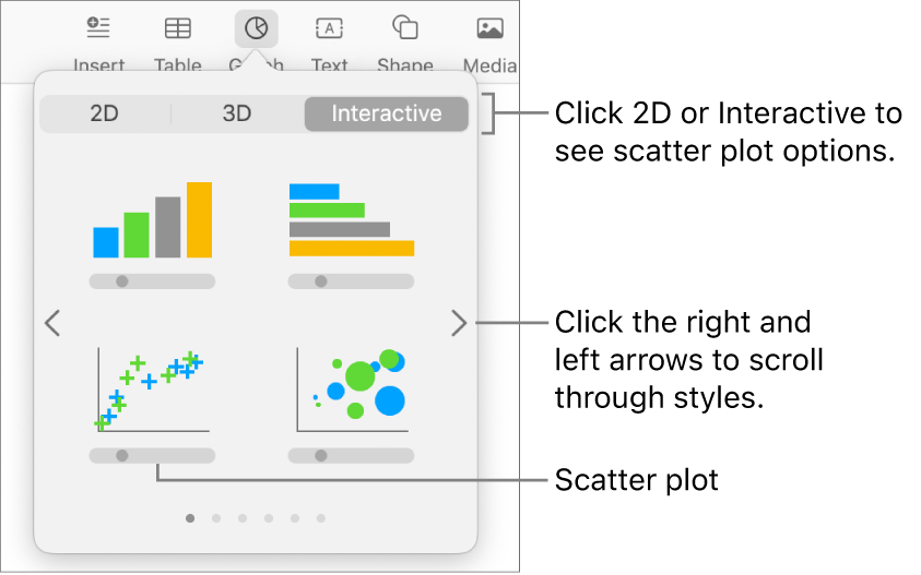 Add graph menu showing scatter plot option.