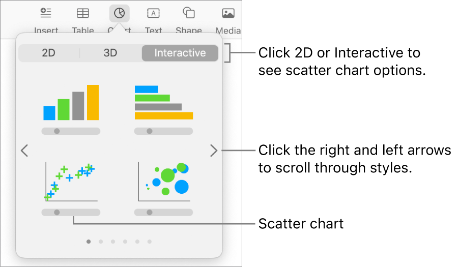 Add chart menu showing scatter chart option.
