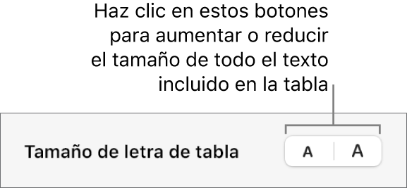 Controles para cambiar el tamaño de todo el texto de la tabla.