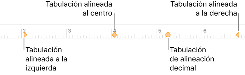 La regla con marcadores para los márgenes izquierdo y derecho del párrafo, sangría en la primera línea, y tabulaciones de alineación a la izquierda, centrada, decimal y a la derecha.