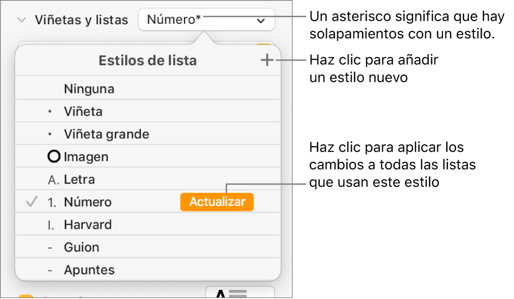 Menú desplegable “Estilos de lista” con un asterisco que indica una modificación y llamadas al botón “Nuevo estilo”, así como un submenú de opciones para gestionar estilos.