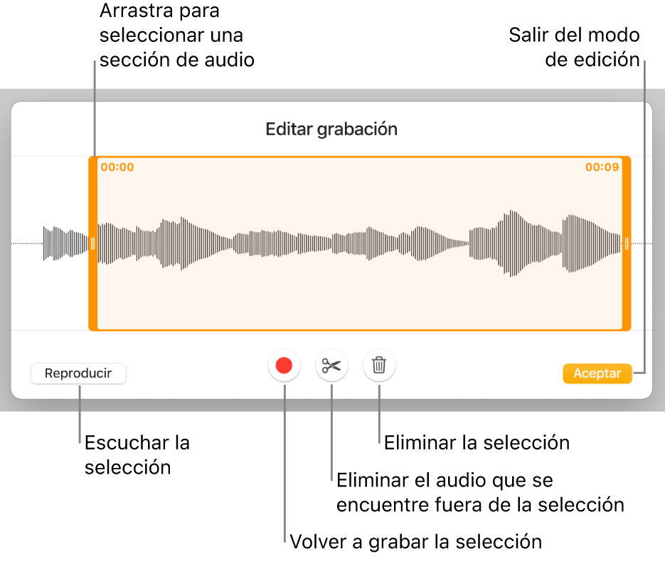 Controles para editar el audio grabado. Los tiradores indican la sección seleccionada de la grabación, y los botones para Previsualizar, Grabar, Acortar, Eliminar y modo de edición se encuentran debajo.