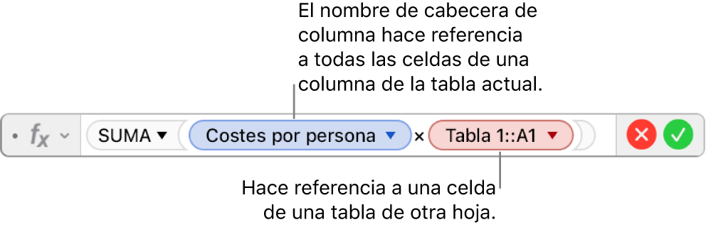 El editor de fórmulas con una fórmula que hace referencia a una columna de una tabla y una celda de otra tabla.