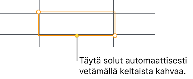 Valittu solu ja keltainen kahva, jota vetämällä voidaan täyttää soluja automaattisesti.