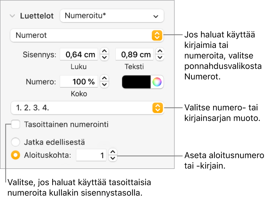 Säätimiä luettelon numerotyylin ja rivivälin muuttamiseen.