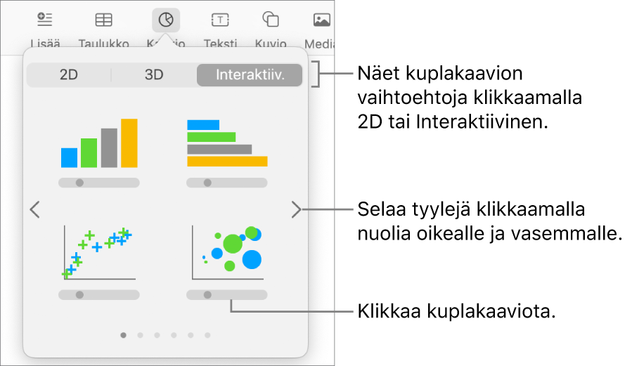 Lisää kaavio -valikko, jossa näkyy interaktiivisia kaavioita, kuplakaaviovaihtoehto valittuna.