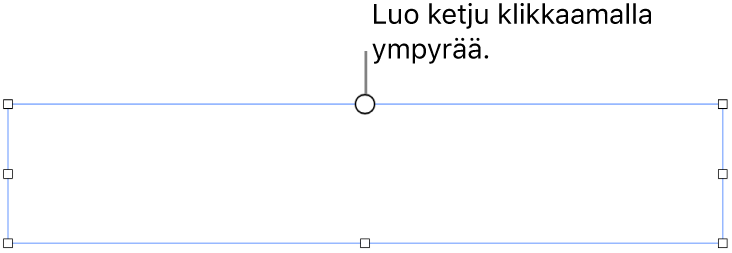 Tyhjä tekstilaatikko, jonka yläreunassa on valkoinen ympyrä ja kulmissa, sivuilla ja alareunassa on kahvat koon muuttamista varten.