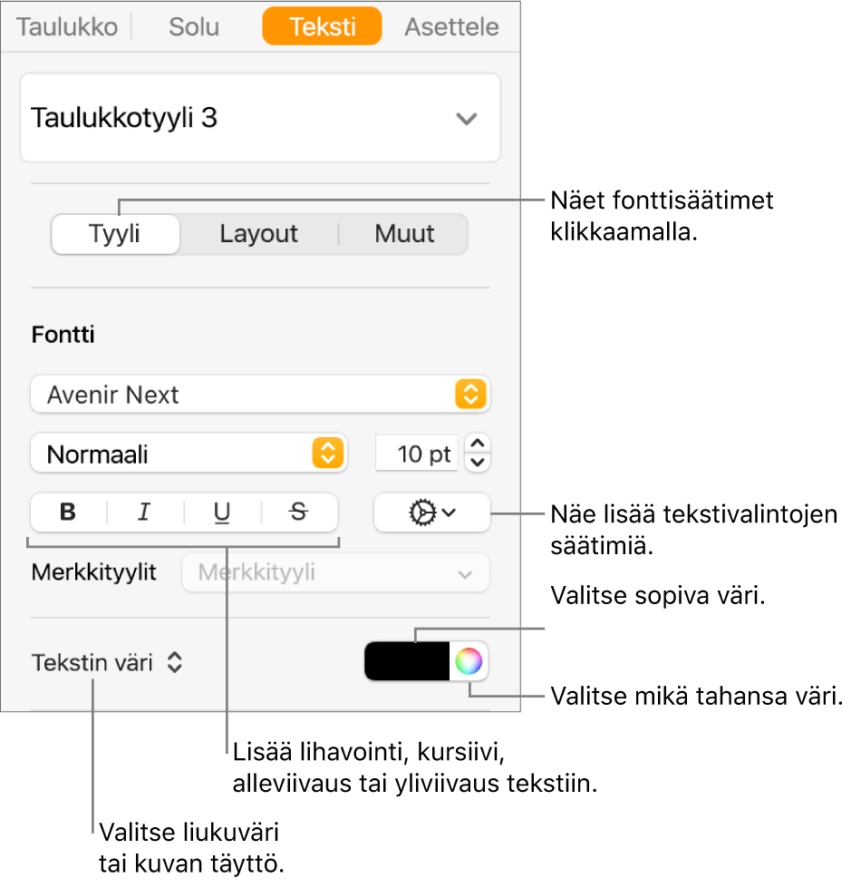 Säätimet taulukon tekstin muotoilemiseen.