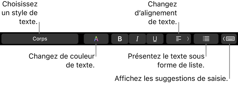 La Touch Bar du MacBook Pro avec les commandes permettant de choisir un style de texte, de modifier la couleur du texte, de modifier son alignement, de le convertir en liste et d’afficher les suggestions de frappe.