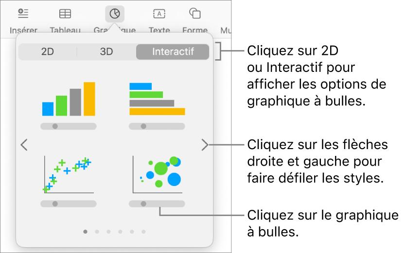 Menu Ajouter un graphique affichant des graphiques interactifs, notamment plusieurs graphiques à bulles.