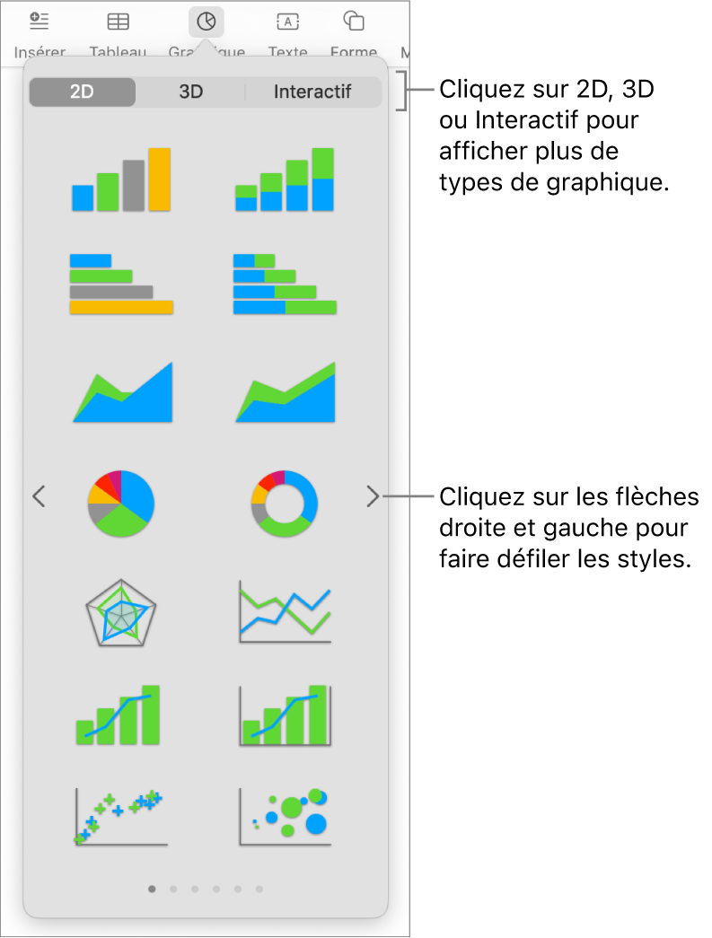 Menu d’ajout de graphique.